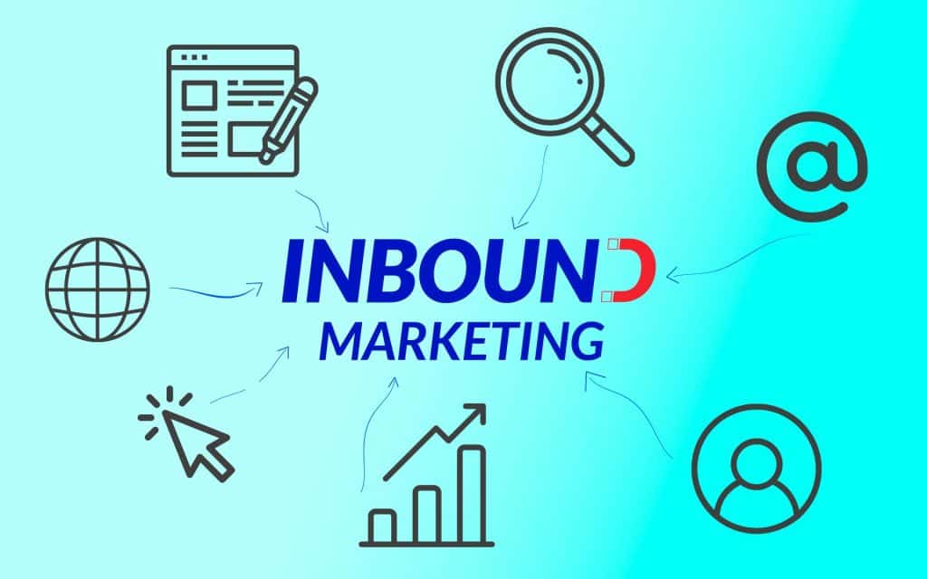 10 Fatos sobre Inbound Marketing 10 Fatos sobre Inbound Marketing
